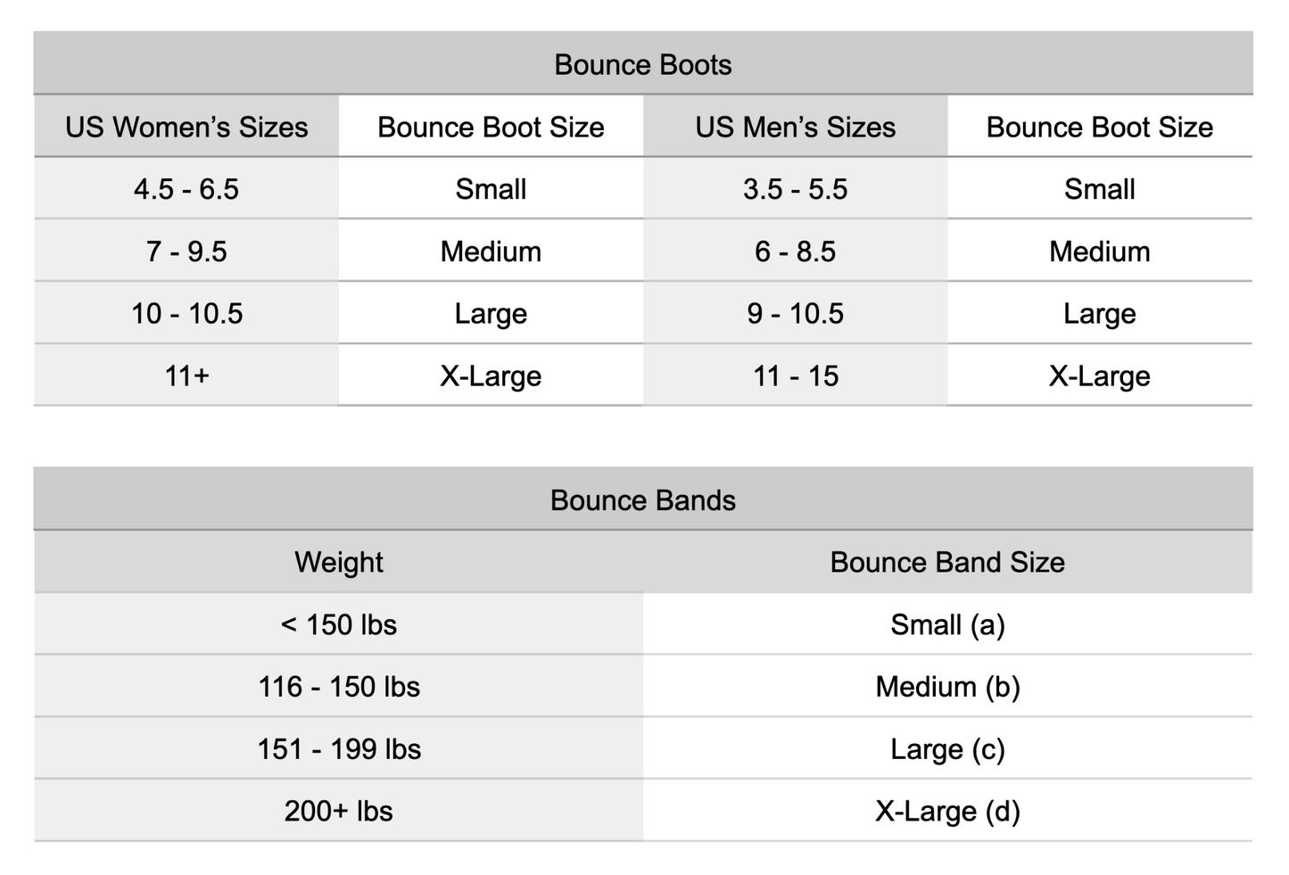 Bounce Booties (Pair)